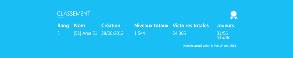 https://www.worldwar.fr/images/inscrits/10046669/1559493286.jpg